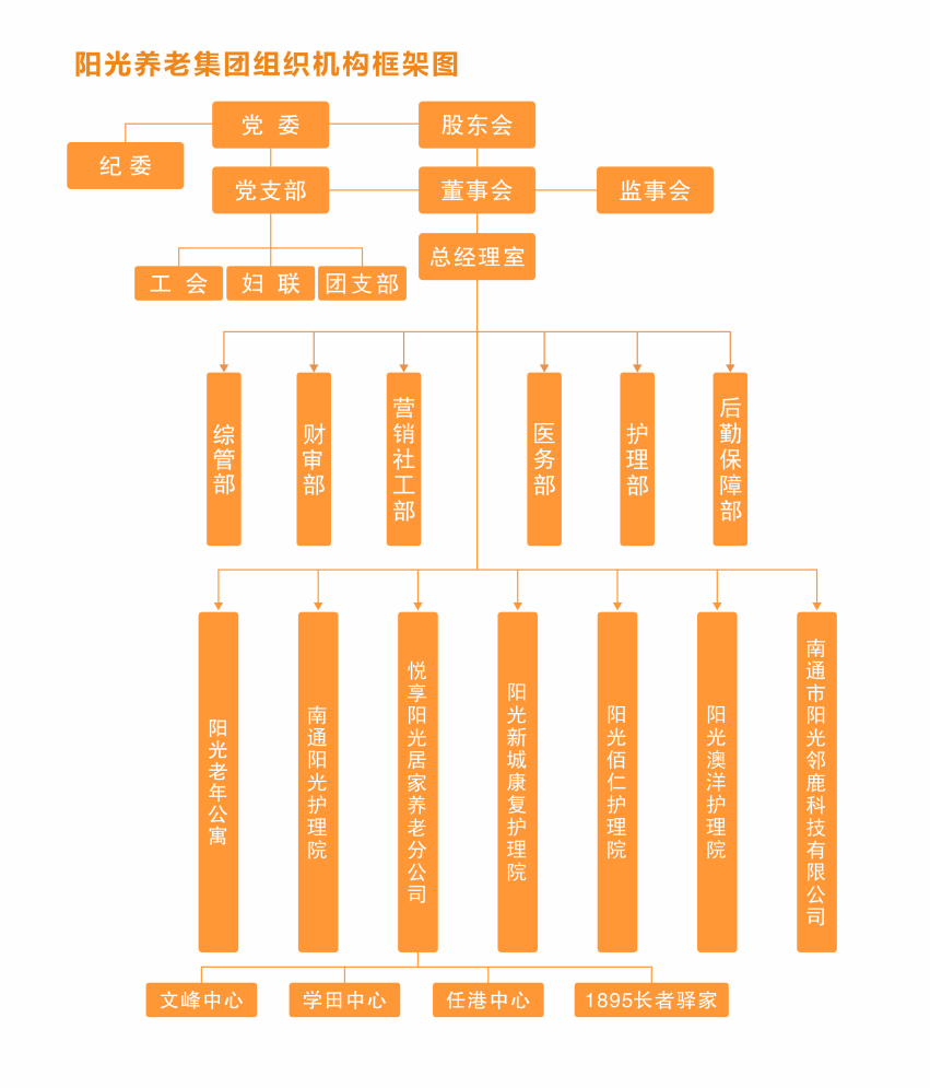 微信截圖_20211026103832.png